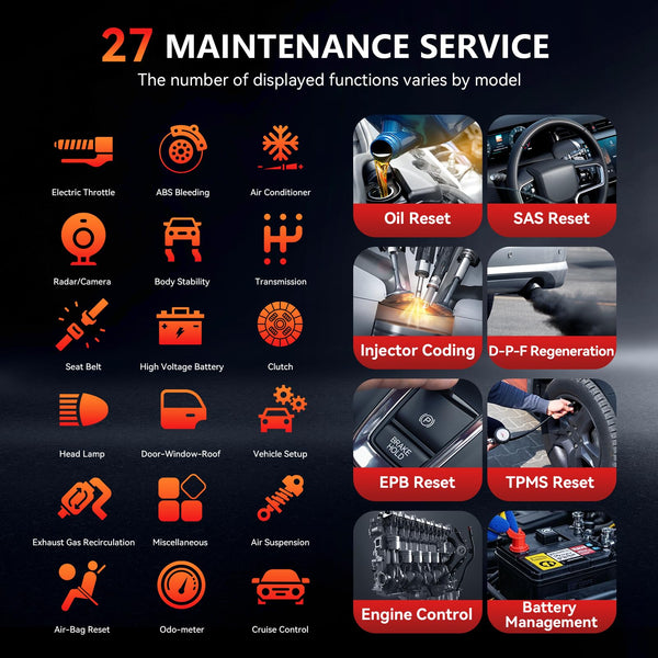 iCarsoft POR V3.0 Scanner for Porsche, 27 Reset Services OBD2 Scanner Code Reader, OIL/BLD/EPB/SAS/BMS/ETC/INJ/DP-F/TPMS Reset, 4-in-1 Graph Data, Bi-Directional Test, Lifetime F-ree Update