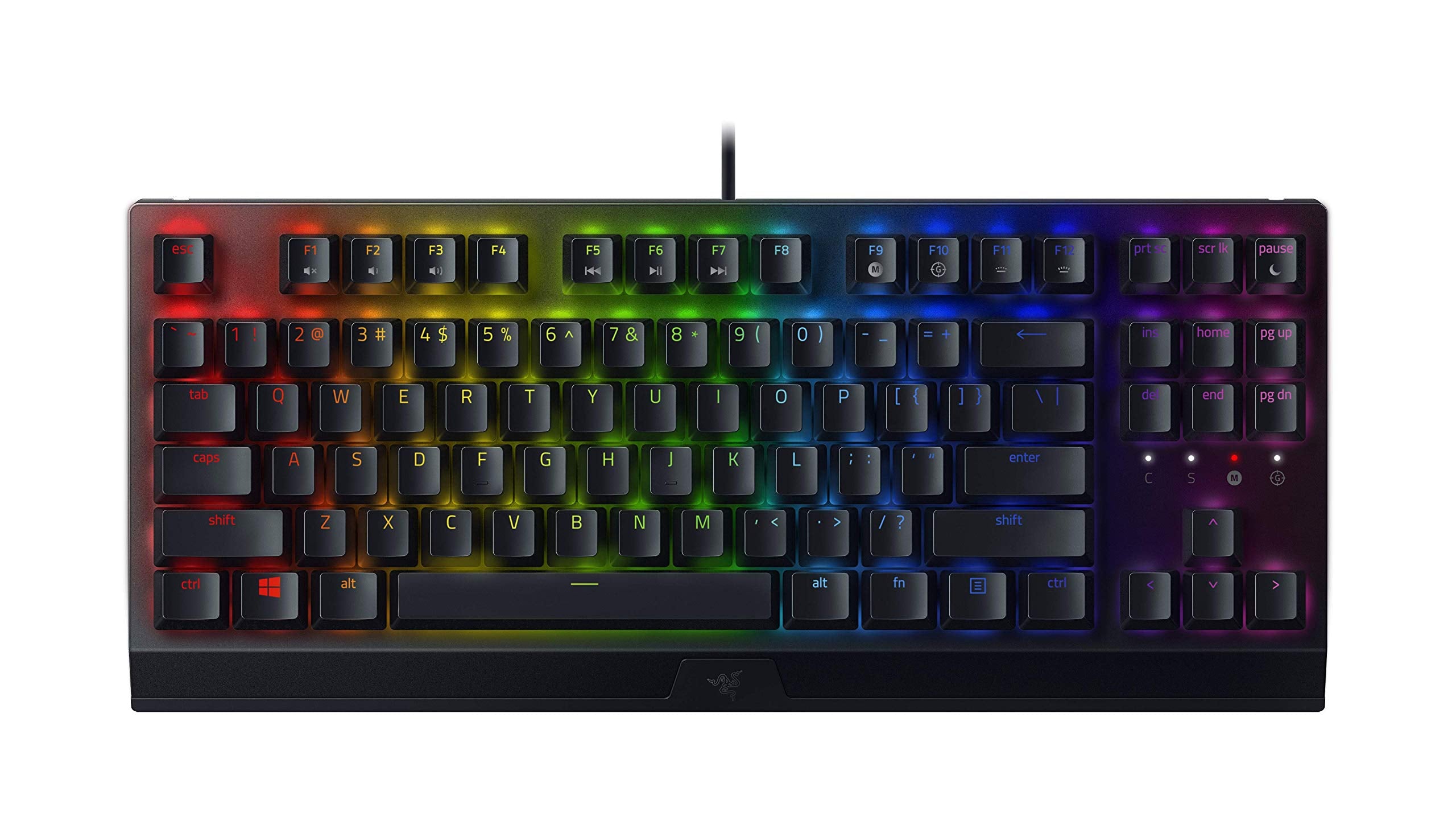 Razer BlackWidow V4 X Minecraft Edition - Mechanical Gaming Keyboard - Chroma RGB (Green Mechanical Switches, 6 Dedicated Macro Keys, Doubleshot ABS Keycaps) US Layout | Minecraft