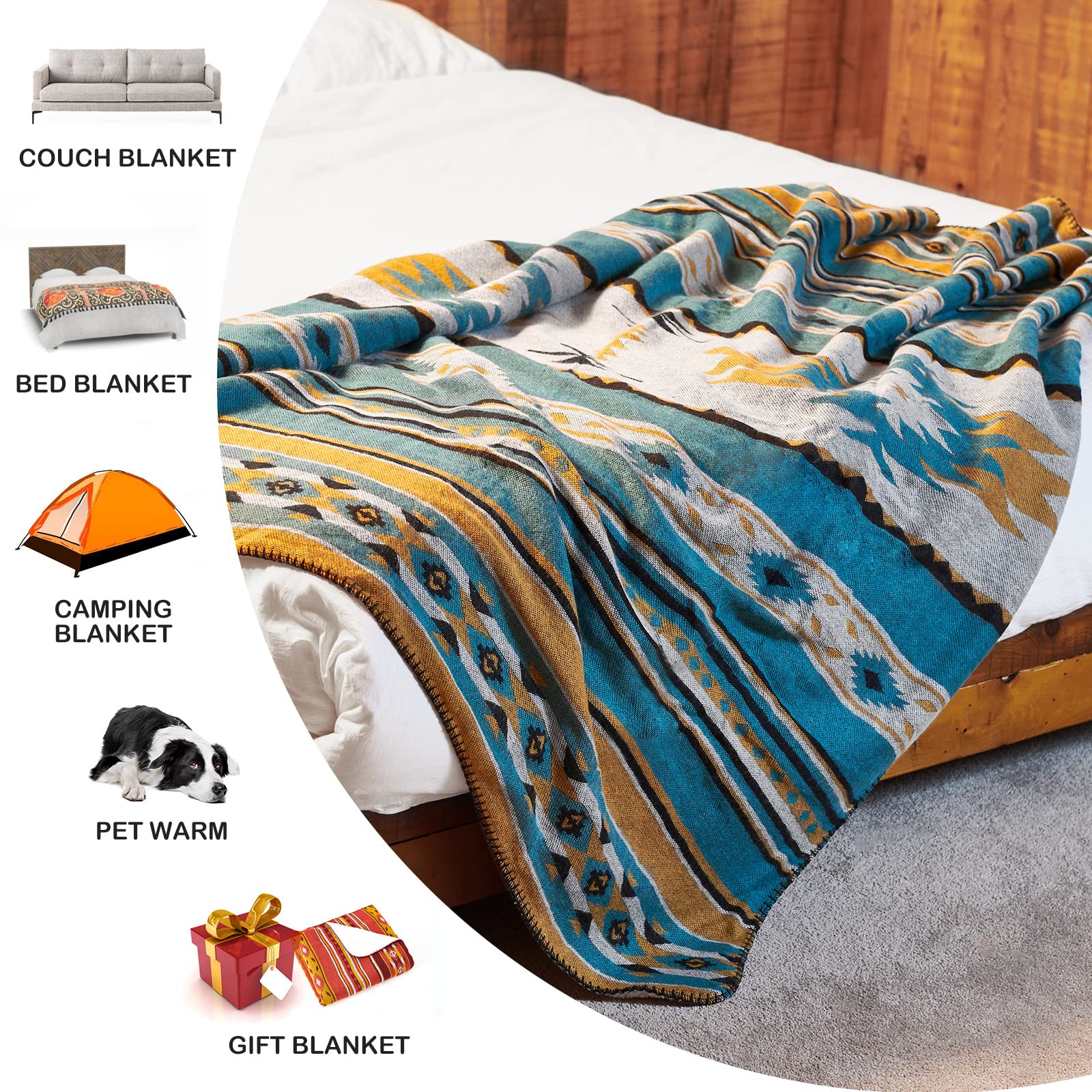 HORIMOTE HOME Aztec Patterned Soft Sherpa Throw Blanket Southwestern Navajo Tribal Style Warm Throw for Camping, Outdoor, Lightweight Boho Blanket for