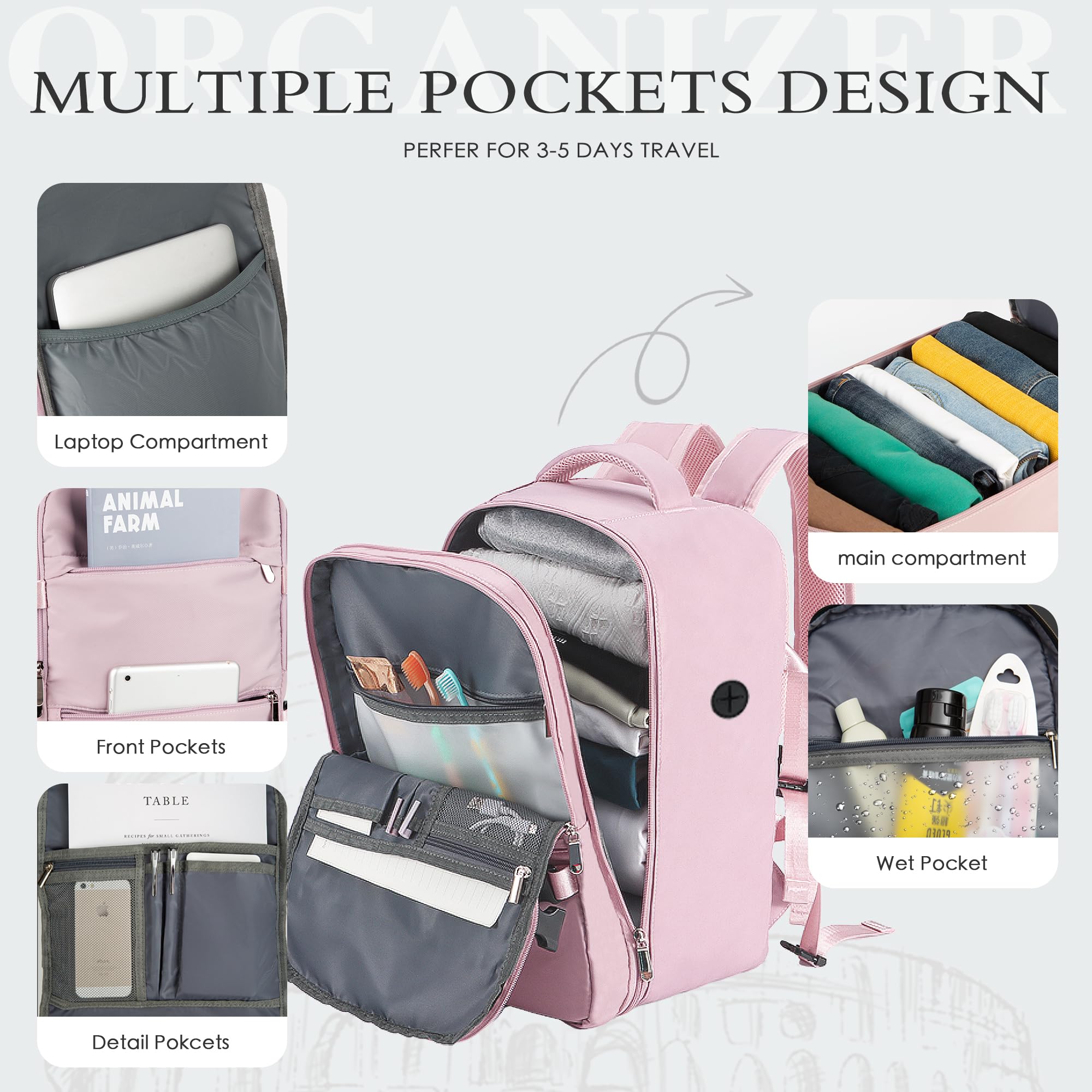 for Ryanair Cabin Bags 40x20x25 Underseat Cabin Bag Carry Ons Hand Luggage Bag Travel Backpack Cabin Size for Ryanair Backpack with Charging Hole