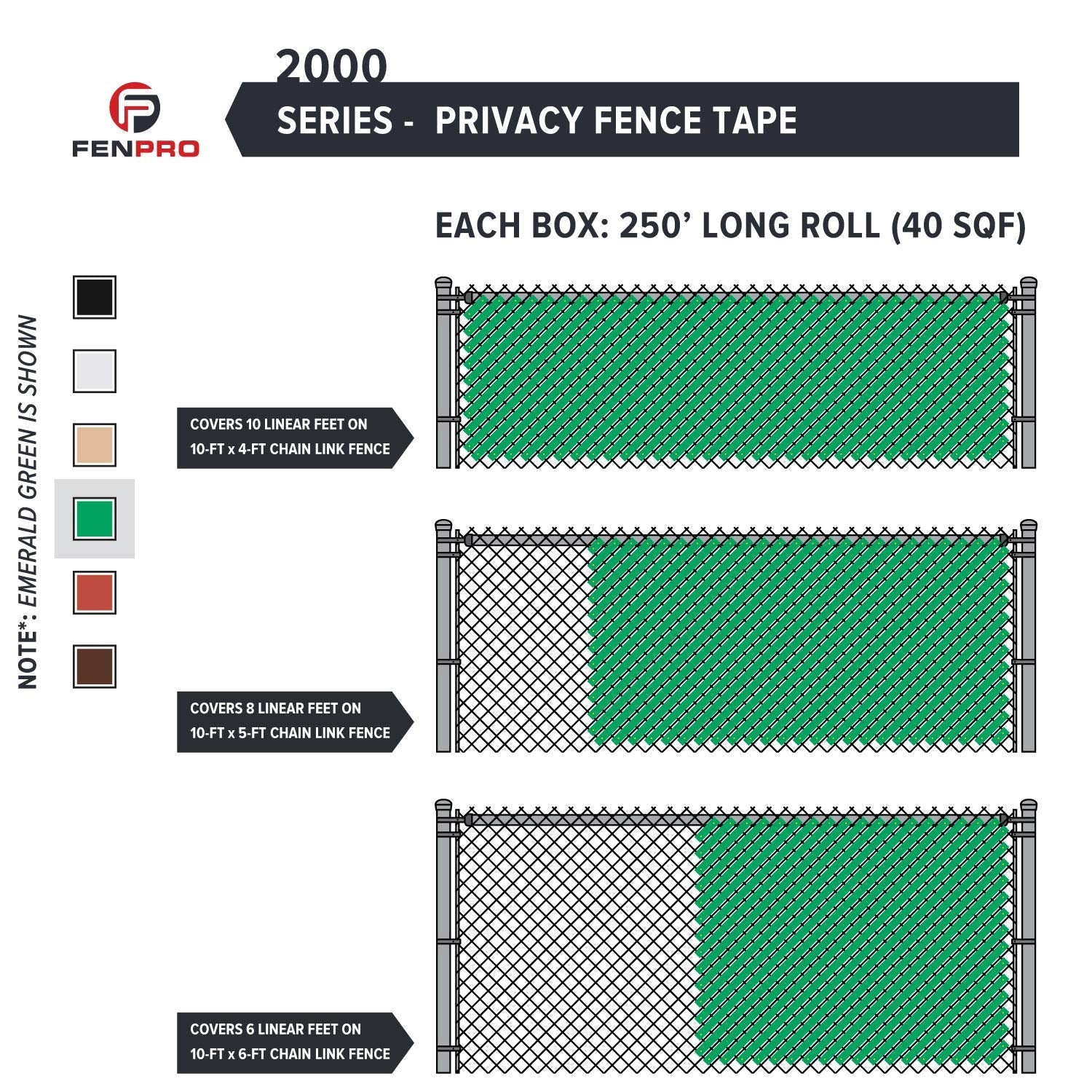 Fenpro Chain Link Fence Privacy Tape (Emerald Green)