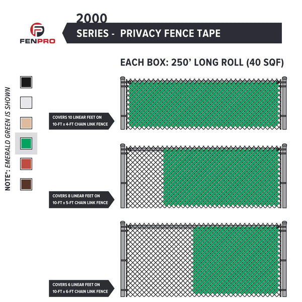 Fenpro Chain Link Fence Privacy Tape (Emerald Green)