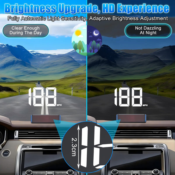 WODHMIEY HUD Speedometer Projector,Windshield Projector Speedometer HUD with GPS & Beidou, Auto Brightness Adjustment, 10Hz Refresh Rate, Clear Display with Sunshade, Automatic Startup White MPH
