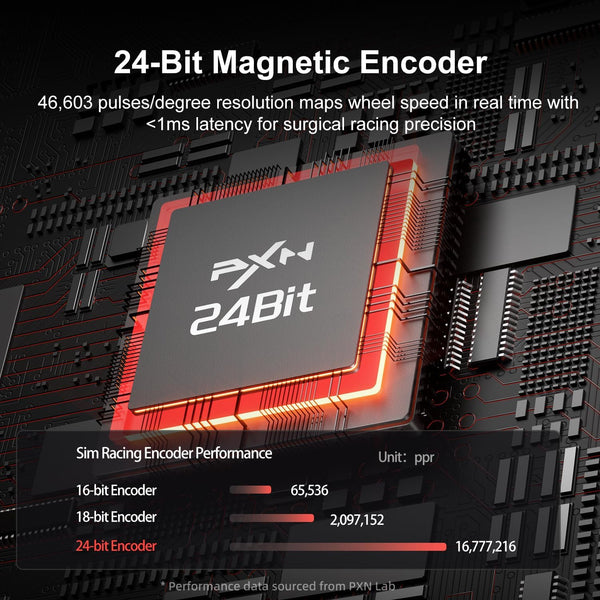 PXN VD10 PC Steering Wheel Base – 10Nm Direct Drive Force Feedback, Professional High-Torque Servo Motor, High-Performance Sim Racing Wheel Base for PC Windows 7–11