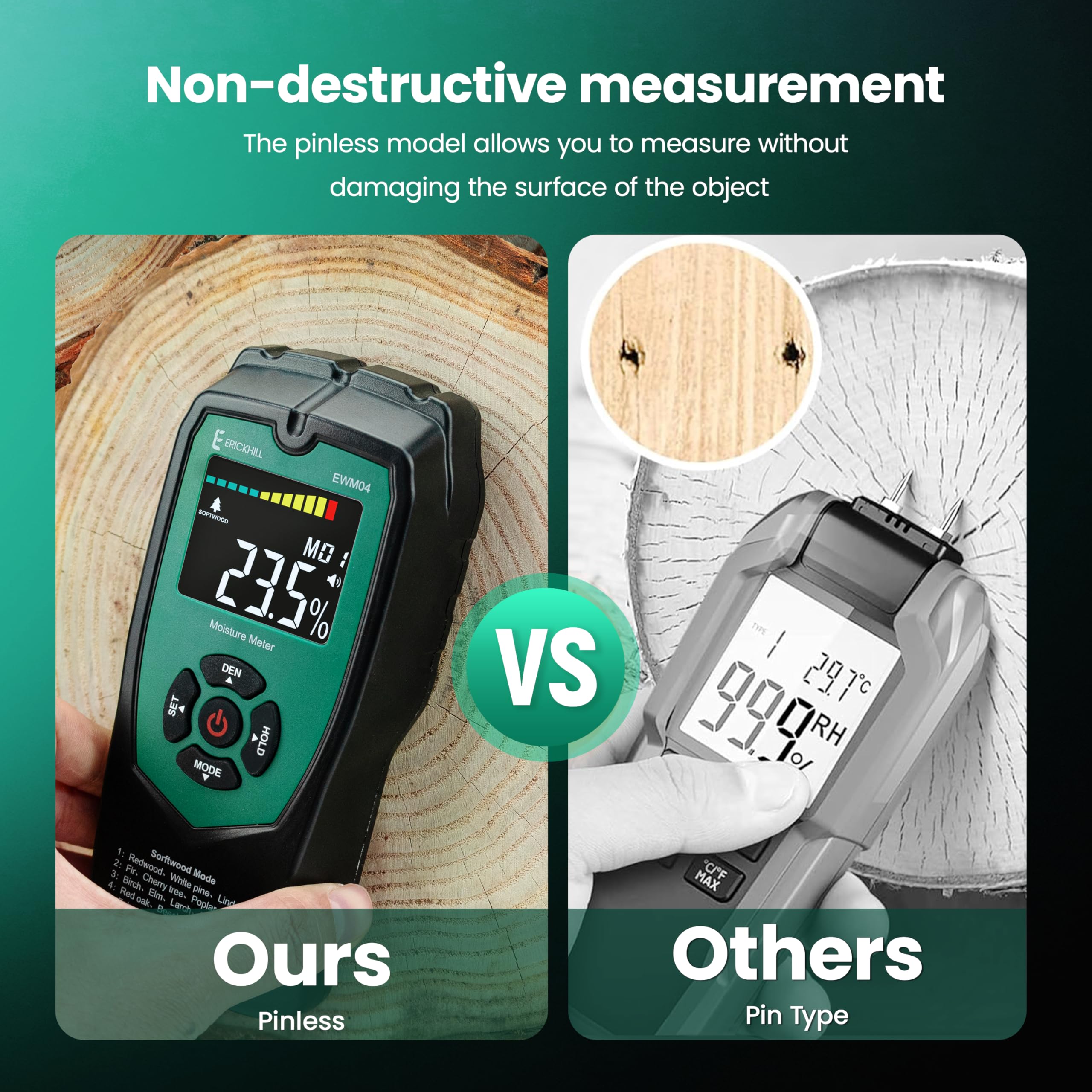 ERICKHILL Wood Moisture Meter, Non-Invasive Damp Meter Detector with 4 Modes, LCD Display with Backlight, Wood and Building Material Dampness Inspection, Moisture Detectors for Wood, Drywall
