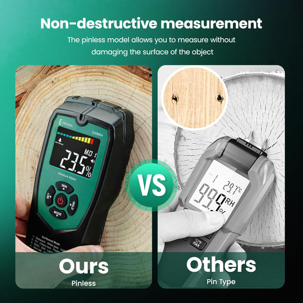 ERICKHILL Wood Moisture Meter, Non-Invasive Damp Meter Detector with 4 Modes, LCD Display with Backlight, Wood and Building Material Dampness Inspection, Moisture Detectors for Wood, Drywall