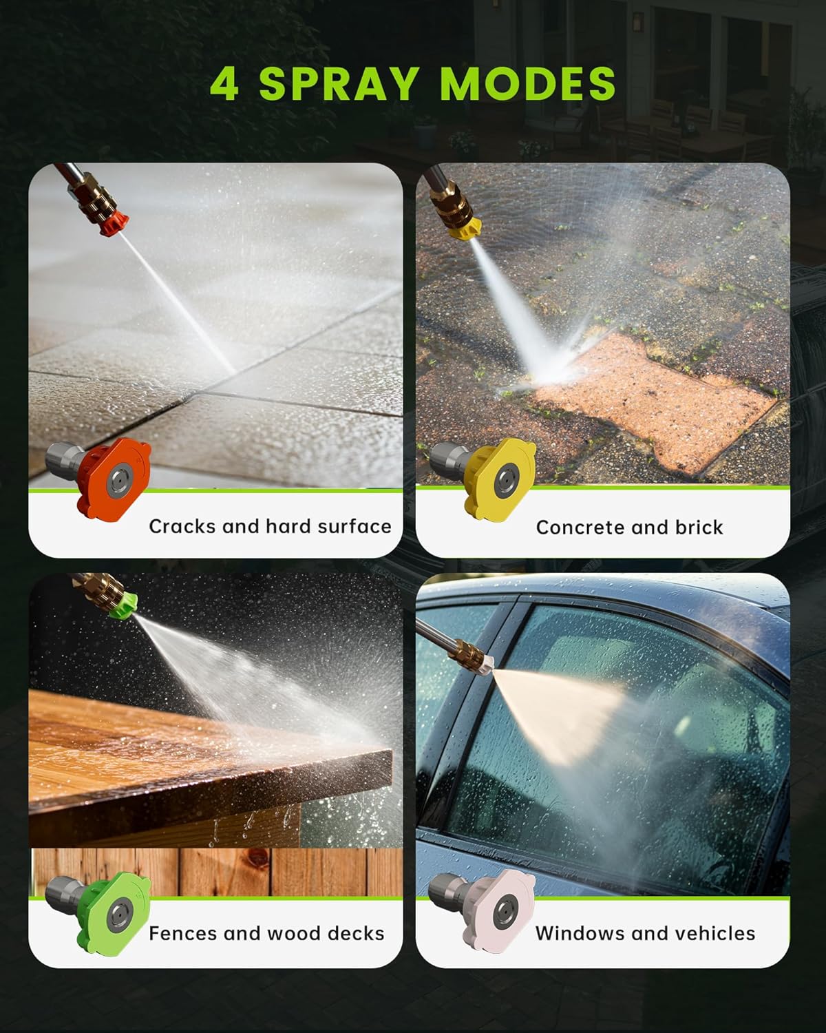 ETOOLAB Pressure Washers, 160Bar 450L/H Electric Power Washers with Foam Cannon, 4 Nozzles, 15M Total Long High Pressure Washer for Cars, Fences, Patios, Decks, Patios and Driveway