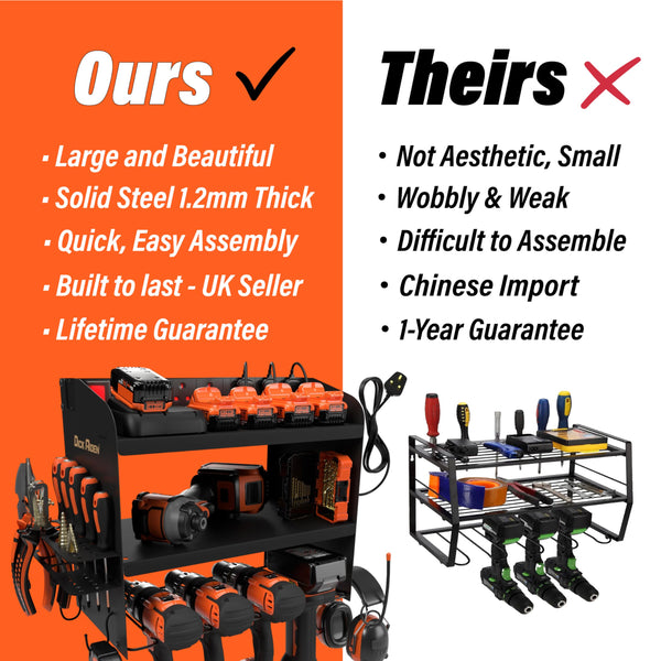 Toolganize Power Tool Organiser, Storage Rack with Power Strip Charging Station, Heavy-Duty for Workshop & Garage Tools - 4 Slot, Milwaukee Red.