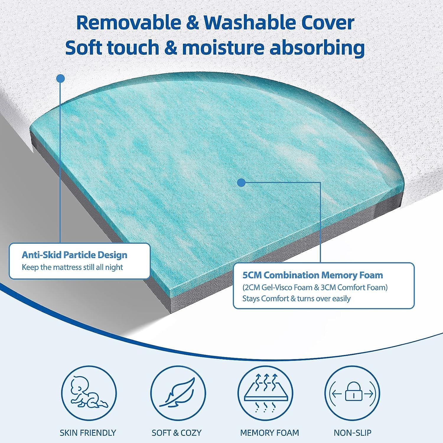 WOWTTRELAX Dual-Layer 2 Inch Memory Foam Mattress Topper, King Size with Anti-Mite & Breathable Knitting Cover, Cooling Mattress Topper for Back Pain (150x200x5cm)