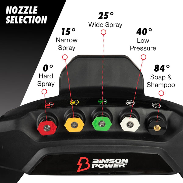 Bimson Power Petrol Pressure Washer UK Jet Wash 2900 PSI / 180 Bar, 30 meter Hose, Power Washer with 5 Spray Nozzles, Detergent tank 6L, High Pressure Washer, Portable, 2 Year Warranty