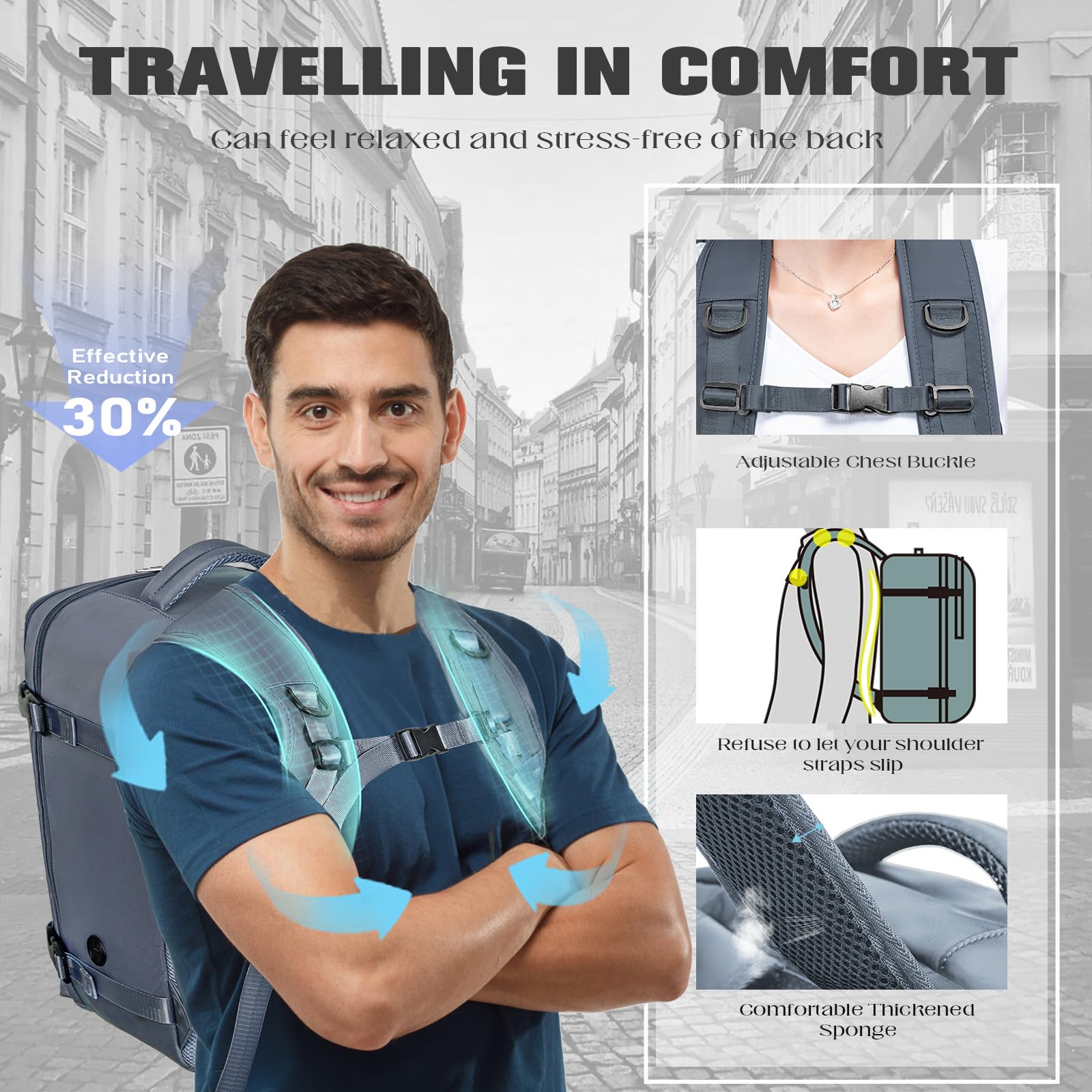Cabin Bags 40x20x25 for Ryanair, Small Underseat Carry On Travel Backpack Casual Hand Luggage Flight Loptop Bags for Women Men Cabin Size Rucksack