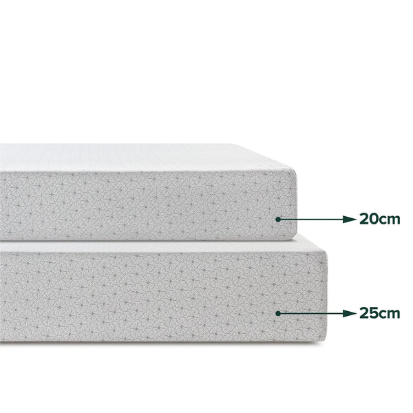 ZINUS Single Mattress - Memory Foam - 90x190cm/3x6ft - Height 13cm/5in - Medium Firmness - Orthopaedic Support with Comfort foam - Green tea Designed in UK standards