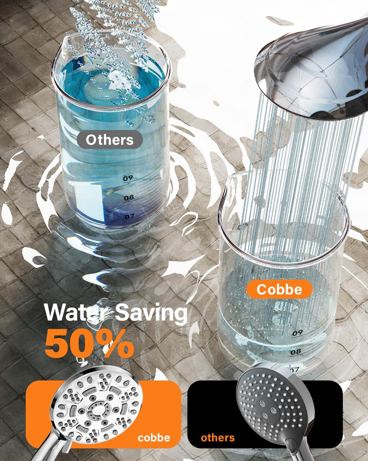 Cobbe High Pressure Shower Head with 8 Spray Modes, Powerful Water Saving Shower Head Set, Large Universal Flow Rain Showerhead for Low Water Pressure - Black