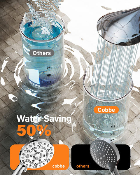 Cobbe High Pressure Shower Head with 8 Spray Modes, Powerful Water Saving Shower Head Set, Large Universal Flow Rain Showerhead for Low Water Pressure - Black