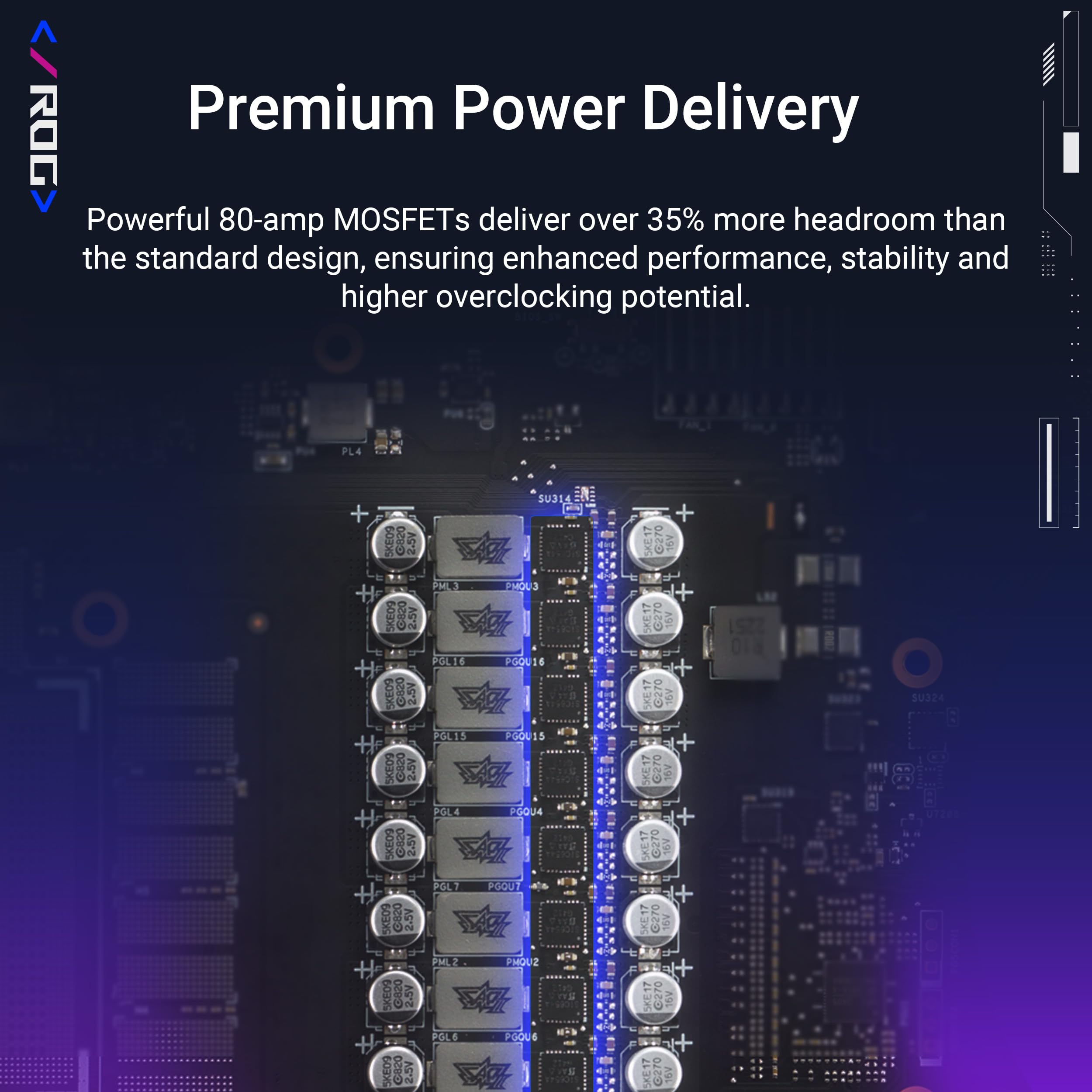 ROG Herculx Graphics Card Holder - Tool-free adjustable GPU support bracket, Spirit level, Solid zinc alloy, 72-128mm, Extensive compatibility, Aura Sync