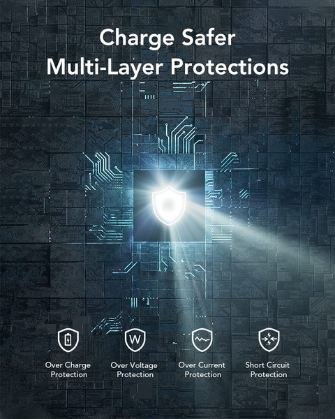 VEGER Power Bank Fast Charging,30000mAh Portable Charger PD 20W USB C Battery Pack with 4 Outputs & 2 Inputs Compatible with iPhone/iPad/Smartphones Tablet and More