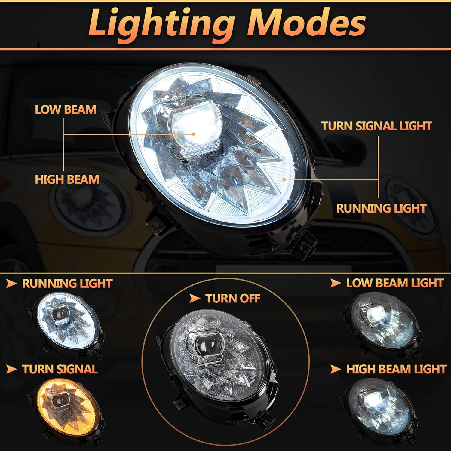 VLAND Full LED Headlight Compatible with Mini Clubman F54 & F55 F56 Hatch F57 convertible halogen 2014-2020, w/sequential indicator, Driver & Passenger Side, RHD