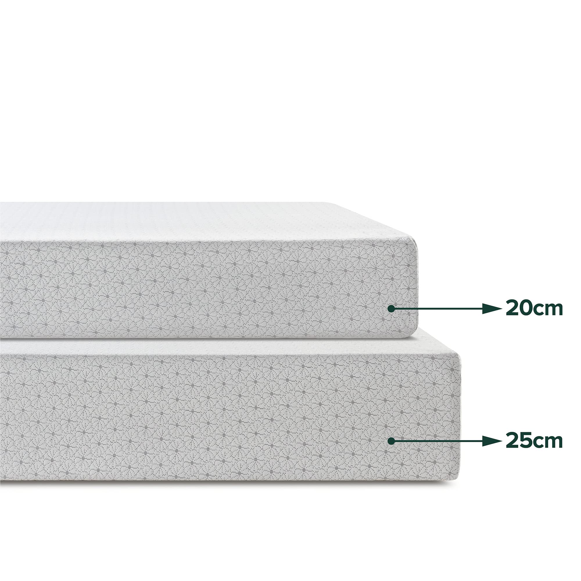 ZINUS Single Mattress - Memory Foam - 90x190cm/3x6ft - Height 13cm/5in - Medium Firmness - Orthopaedic Support with Comfort foam - Green tea Designed in UK standards