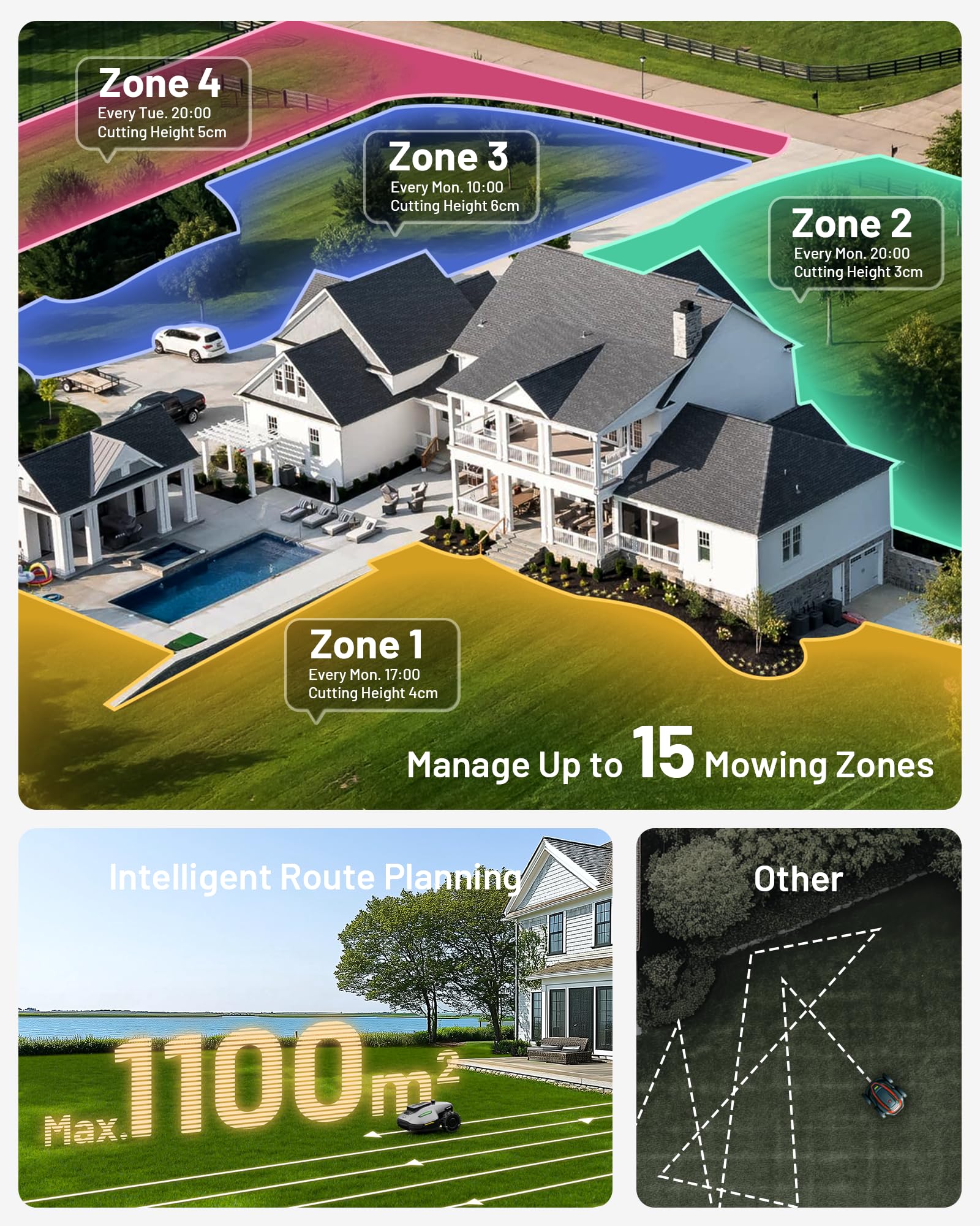 MAMMOTIONYUKA mini Robot Lawn Mower without Boundary Auto Mapping UltraSense Al Vision, 80% Gradient, 25-70 mm Cutting Height (YUKAmini700)