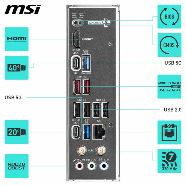 MSI X670E GAMING PLUS WIFI Motherboard, ATX - Supports AMD Ryzen 9000 / 8000 / 7000 Series Processors, AM5 - 80A SPS VRM, DDR5 Memory Boost 7800+ MHz/OC, PCIe 5.0 x16, M.2 Gen5, Wi-Fi 6E
