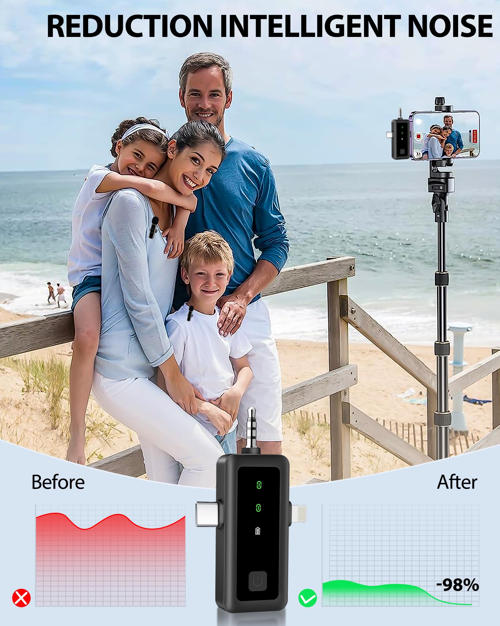 dralud 2 Pack Wireless Lavalier Microphone with Magnetic Clip, Microphone for iPhone Android Phone with USB-C, Mini Mic with Noise Cancellation for Video Recording TikTok YouTube