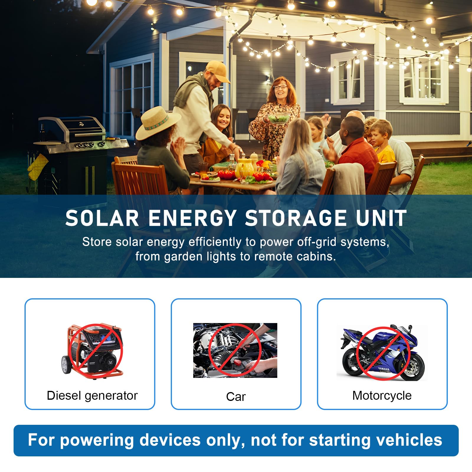 LiFePO4 Lithium Battery 12V 30Ah, Built-in 30A BMS & LCD Voltmeter, 5000+ Cycles, Lightweight Rechargeable Leisure Lithium Iron Phosphate Battery for RVs, Camping Gear, Trolling Motor, Solar