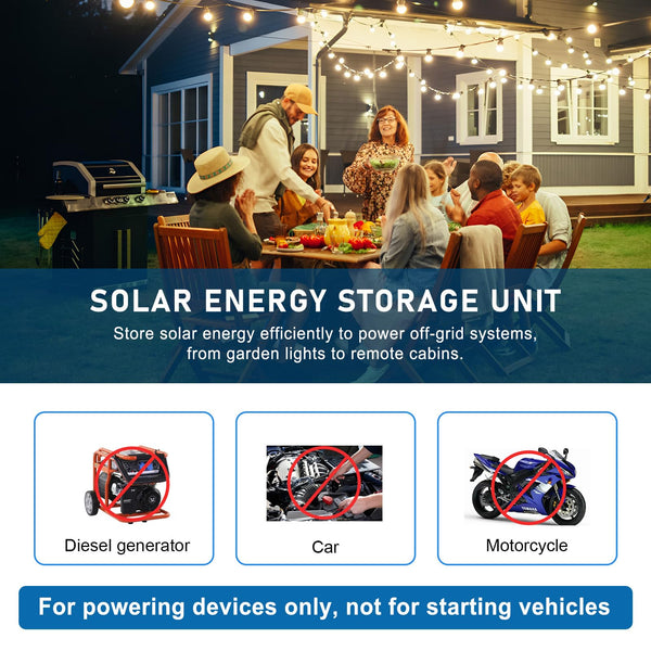 LiFePO4 Lithium Battery 12V 30Ah, Built-in 30A BMS & LCD Voltmeter, 5000+ Cycles, Lightweight Rechargeable Leisure Lithium Iron Phosphate Battery for RVs, Camping Gear, Trolling Motor, Solar