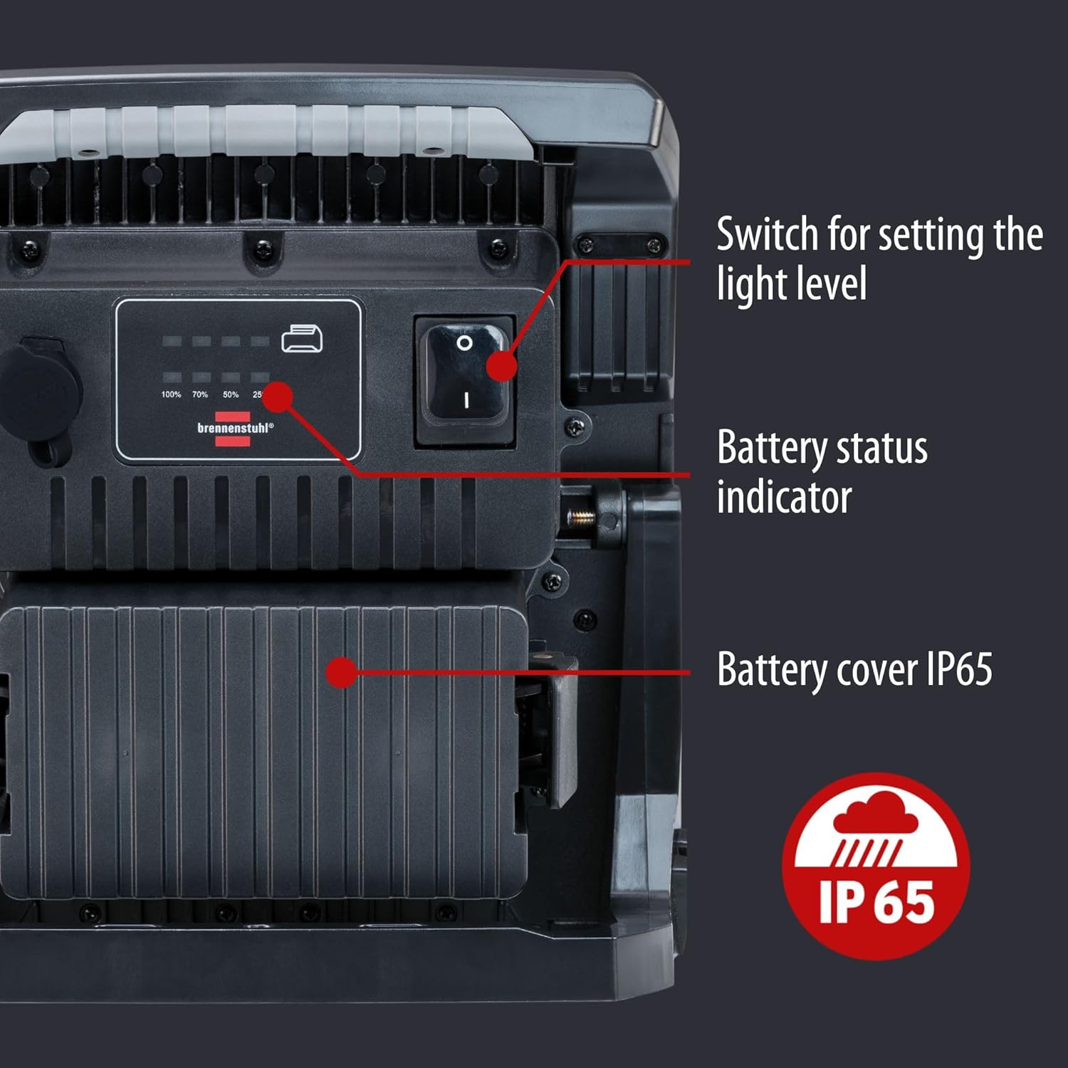 Brennenstuhl Professional Multi Battery LED Hybrid Work Light 6053 MH (60W, compatible with 18V Batteries from 11 different Manufacturers, Battery and Mains Operation, 6200lm, Engineered in Germany)