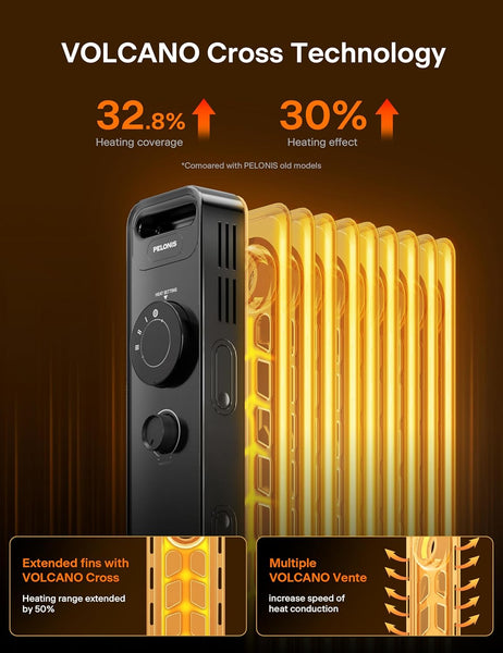 PELONIS Oil Filled Radiator with Adjustable Thermostat, Electric radiator with 3 Heat Settings, Adjustable Thermostat, Tip-Over & Overheat Protection, 11 Fin - Energy Efficient - 2.3kW 215ft²