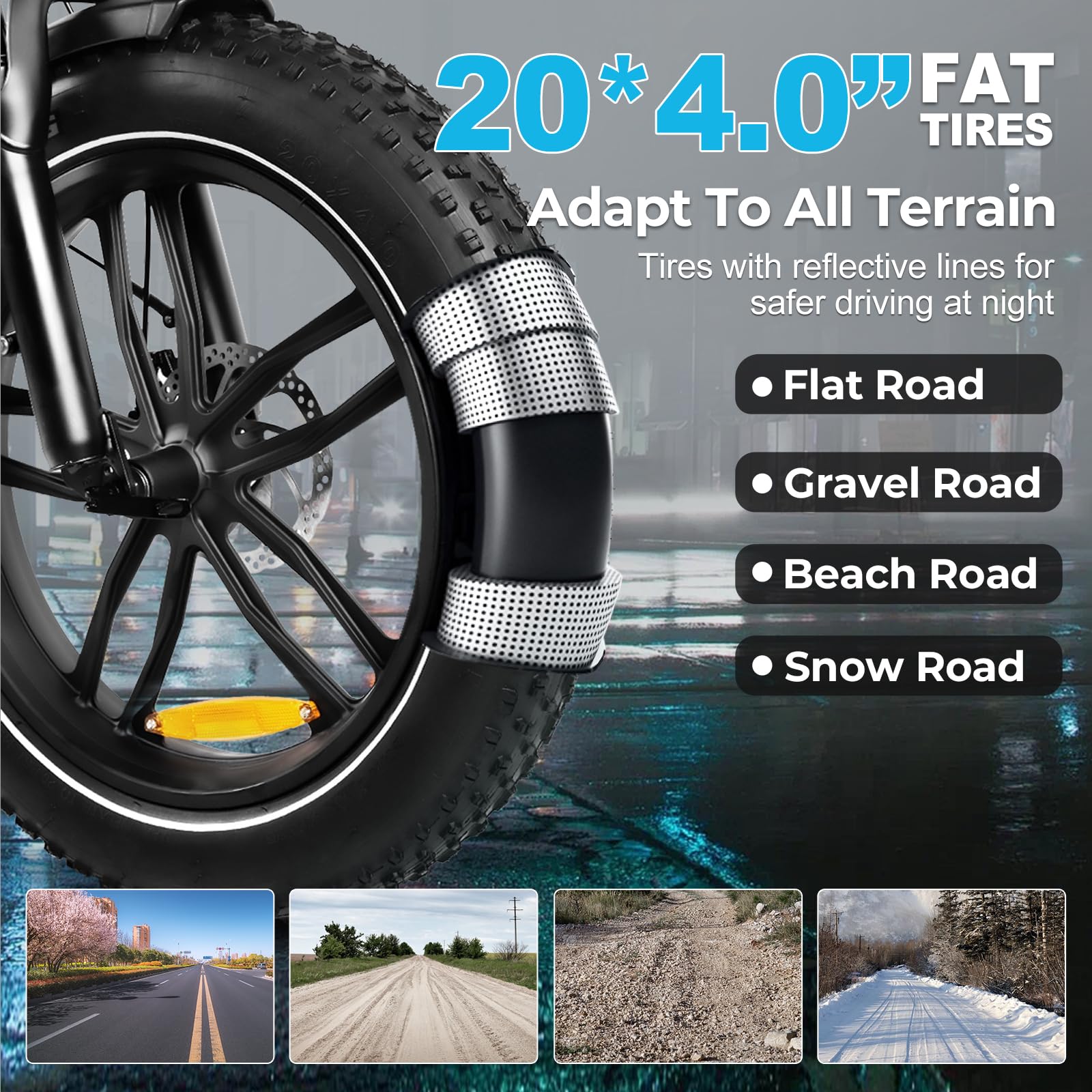 SAMEBIKE Shiman0 7-Speed Foldable Electric Bike for Adults, 20"*2.35 Fat Tire Ebike, Max Range 110KM, Dual Shock Absorber, E-bike for Commuting and Off-Road Adventures