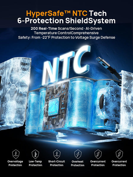 AFERIY 400W Portable Power Station 256Wh LiFePO4 Battery 1.5-hour Fast Charging, 5 Ports, Pure Sine Wave 230V Output, UPS Power Supply for Outdoor Camping and Emergency Backup