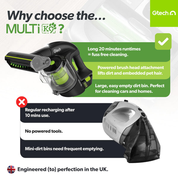 Gtech Multi MK2 | Cordless Handheld Vacuum Cleaner for Cars, Stairs, Home | 22V Li-ion Battery | Powered Brush Bar