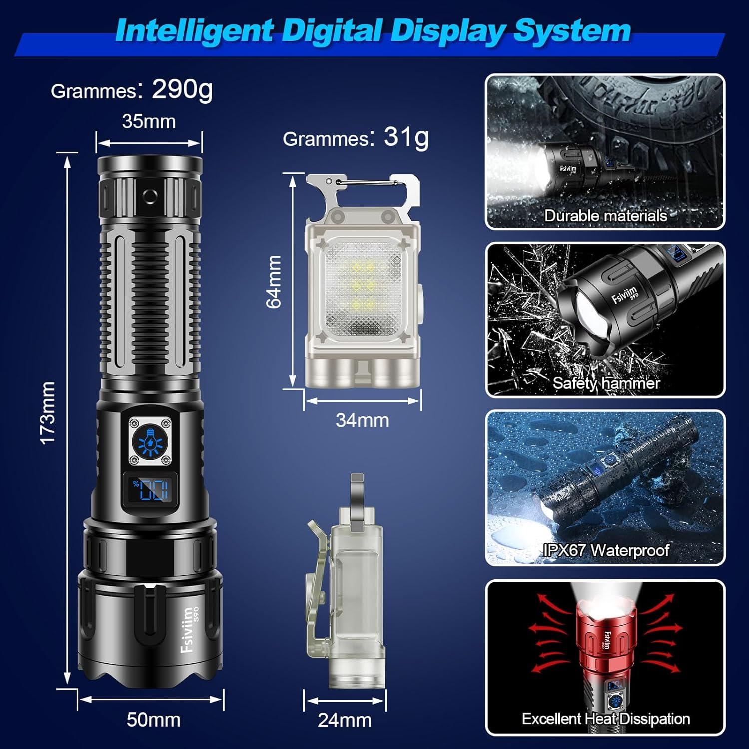 Fsiviim Torches Led Super Bright, 1,000,000 Lumens Led Torch Rechargeable, Powerful Flashlight Torch, High Power Torches for Camping