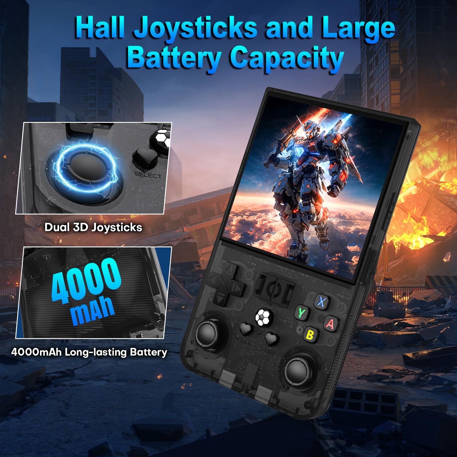 2025 New Upgrade R36MAX Retro Handheld Game Console with 64GB Built-in 18000+ Classic Games, Portable Video Gaming Console Linux System 4.0 Inch IPS Screen, 4000mAh Rechargeable Battery-Black