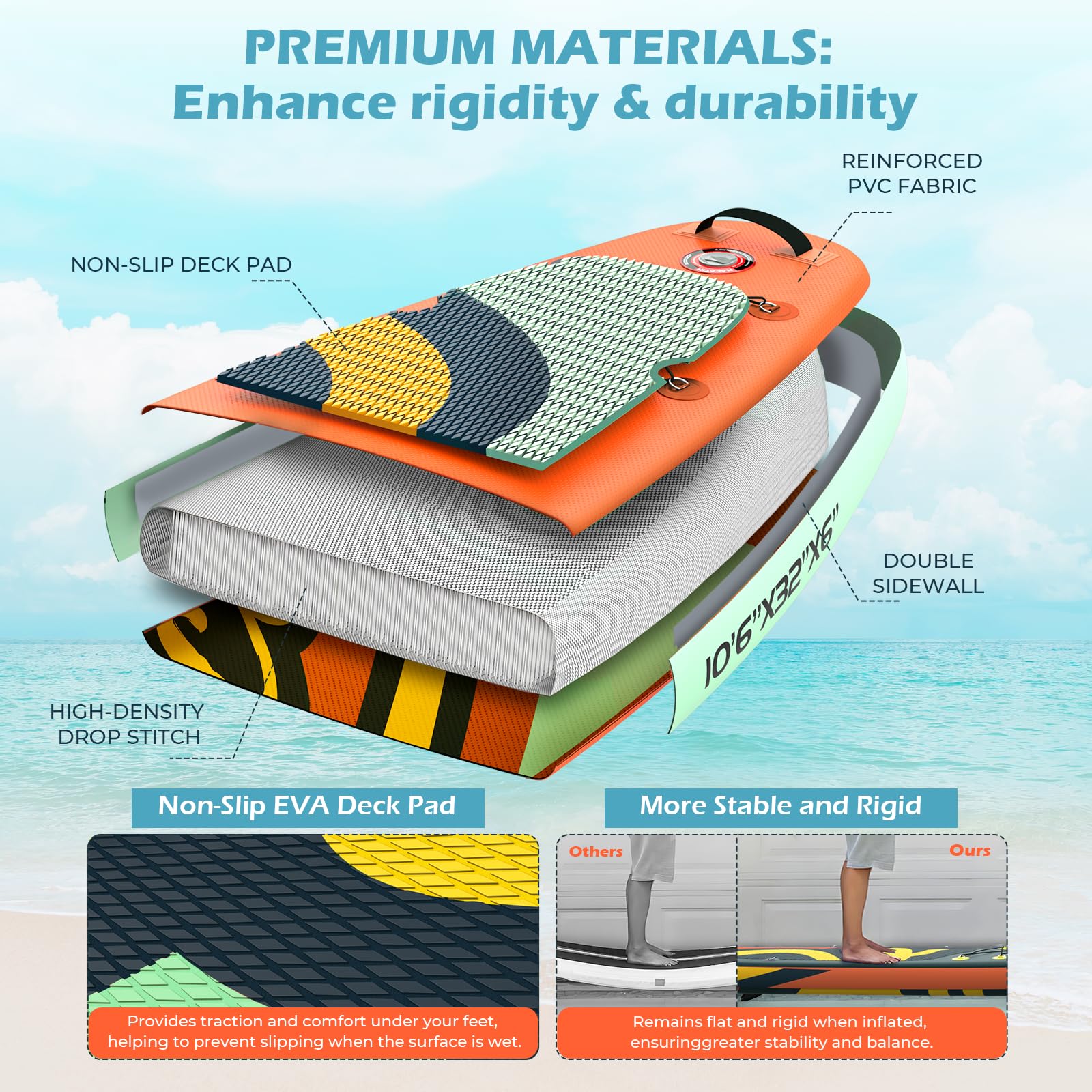 10'6" Inflatable Stand Up Paddle Board with Kayak Conversion Kit, Complete SUP Set Paddle Boards for Adults, with Single/Double Paddle, Kayak Seat, Backpack and More Accessories