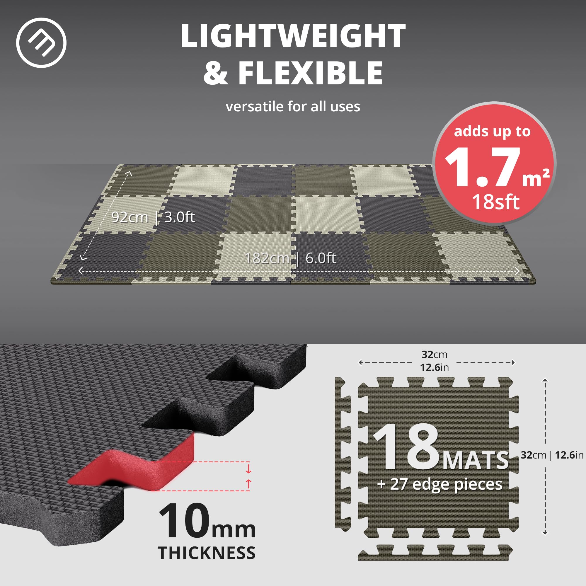 Interlocking Soft Foam Floor Mat - 18 Pieces Protective Gym Flooring Set, Exercise Mats EVA Puzzle Rubber Tiles, Ground Surface Protection Workout Underlay Matting Sports Pool Home Fitness Garage