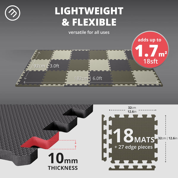 Interlocking Soft Foam Floor Mat - 18 Pieces Protective Gym Flooring Set, Exercise Mats EVA Puzzle Rubber Tiles, Ground Surface Protection Workout Underlay Matting Sports Pool Home Fitness Garage