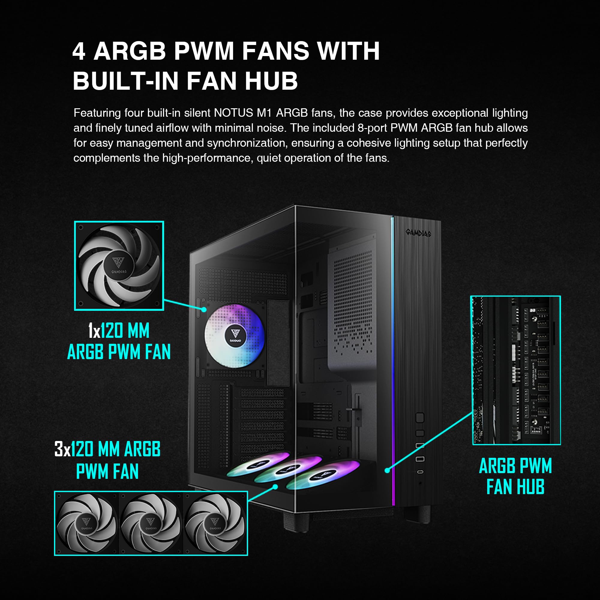 GAMDIAS PC Case, ATX Gaming Mid Tower, No-Hub, Real-time Monitor, Seamless Tempered Glass, Pre-install 3 x 120 mm ARGB PWM Fans, Side Vents Perforated, Black