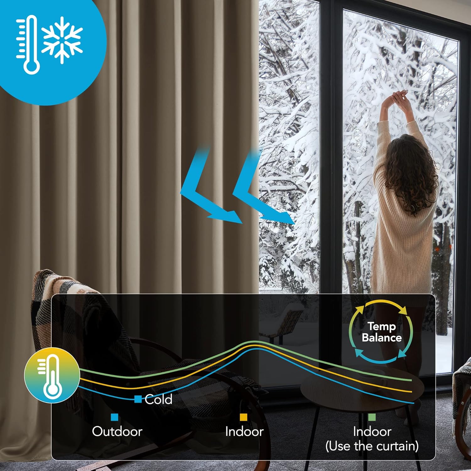 Deconovo Blackout Curtains Eyelet Super Soft Thermal Insulated Ring Top Blackout Curtains for Nursery 46 x 54 Drop Inch Dark Grey 2 Panels