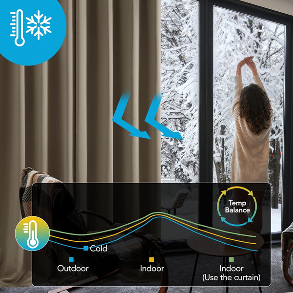 Deconovo Blackout Curtains Eyelet Super Soft Thermal Insulated Ring Top Blackout Curtains for Nursery 46 x 54 Drop Inch Dark Grey 2 Panels