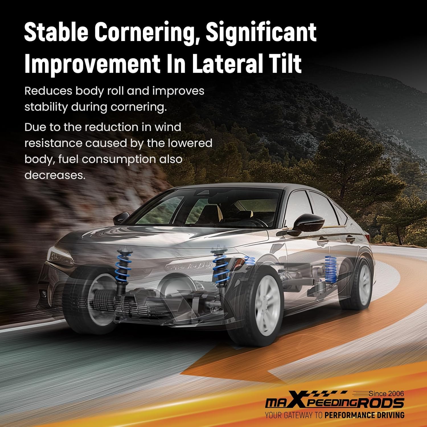 maXpeedingrods Lowering Spring for Honda Civic 2016-2025, for Acura Integra 2023-2025, SAE 9254 High Tensile Lowering Spring, Blue