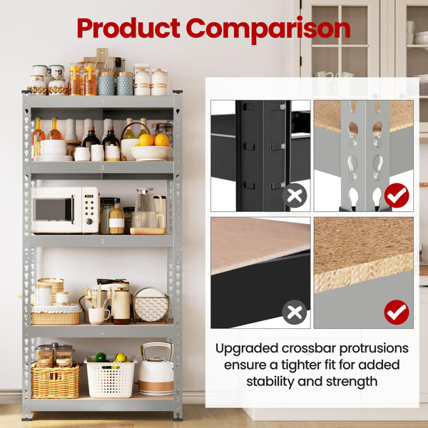 Yaheetech 5 Tier Garage Shelving Units, Heavy Duty Racking shelves, 150KG Per Shelf/750KG Capacity, 70cmx30cmx150cm（LxWxH,Dark Gray
