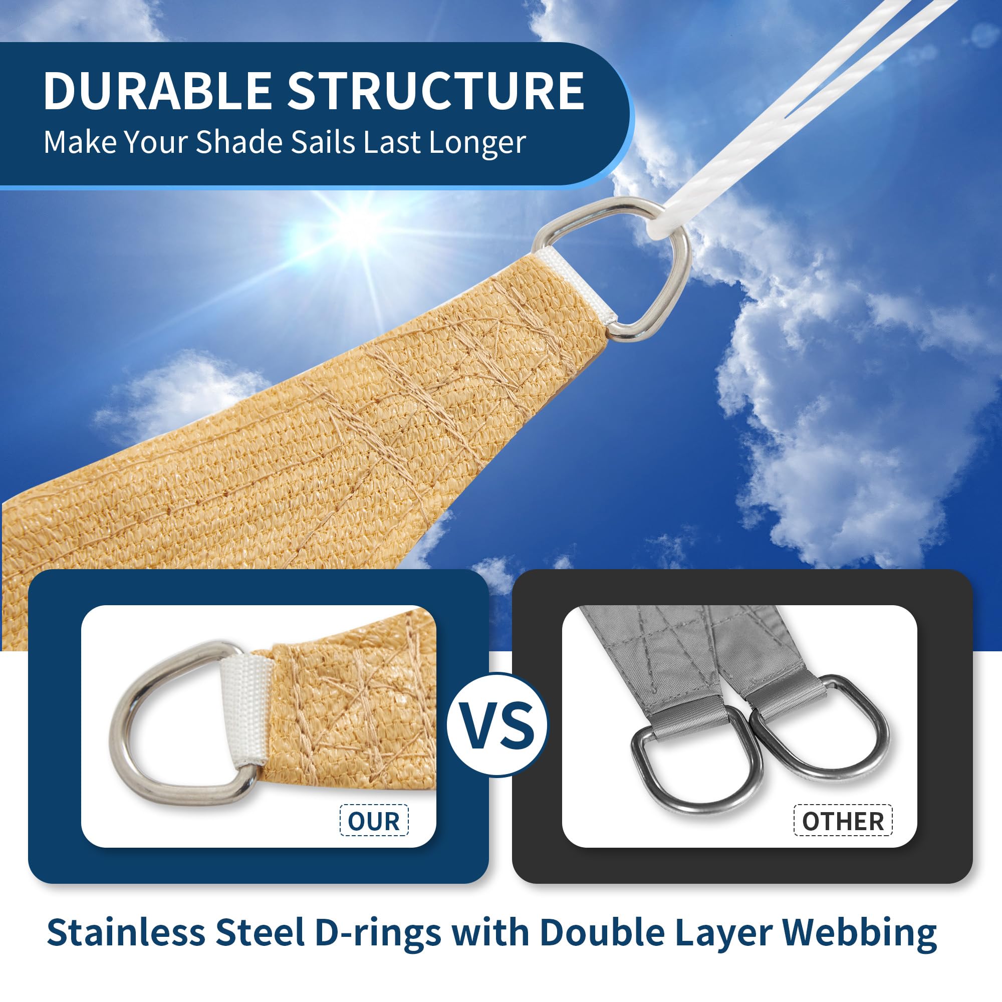 EMEKIAN Rectangle 2.4m x 3.1m Sun Shade Sail, UV Block Sunshade Canopy, Sand Permeable Patio Cover for Garden Backyard Outdoor Facility and Activities