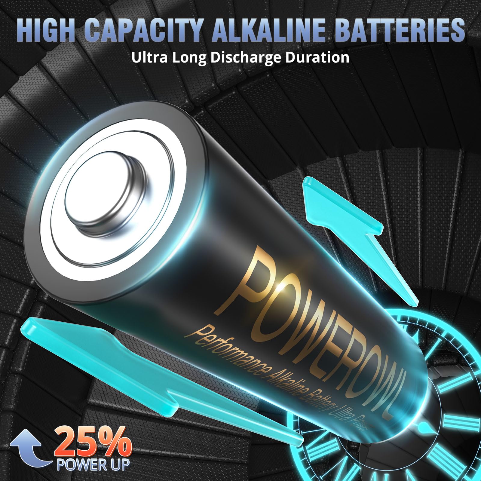 POWEROWL AAA Batteries 24 Pack - Alkaline 1.5v - High-Capacity Long Lasting Triple A Battery, 10-Year Shelf Life