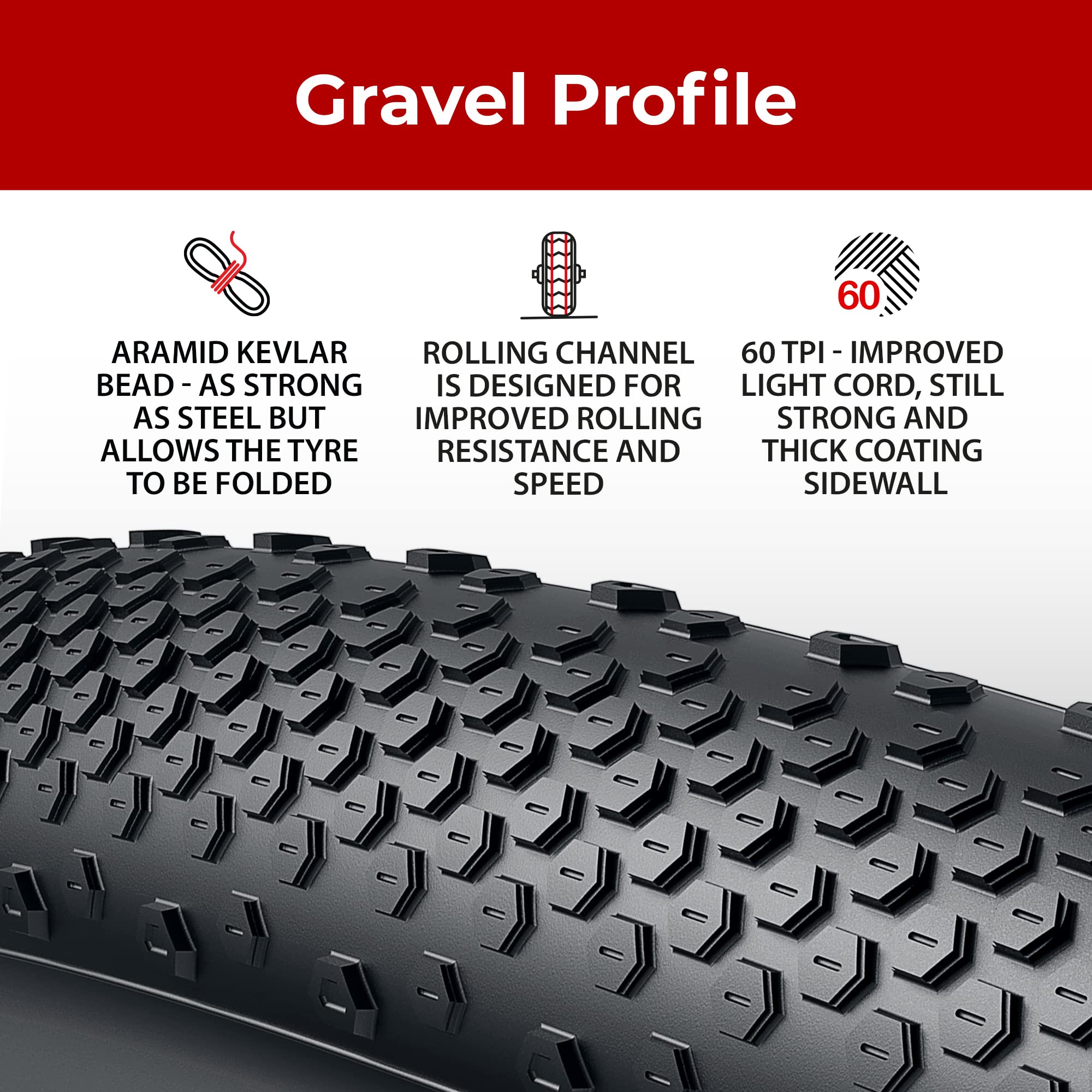 Fincci 700 x 38c Foldable Tyre 40-622 with 1mm Antipuncture Protection for Gravel Cycle Electric Cyclocross MTB Cross Hybrid Bike Bicycle