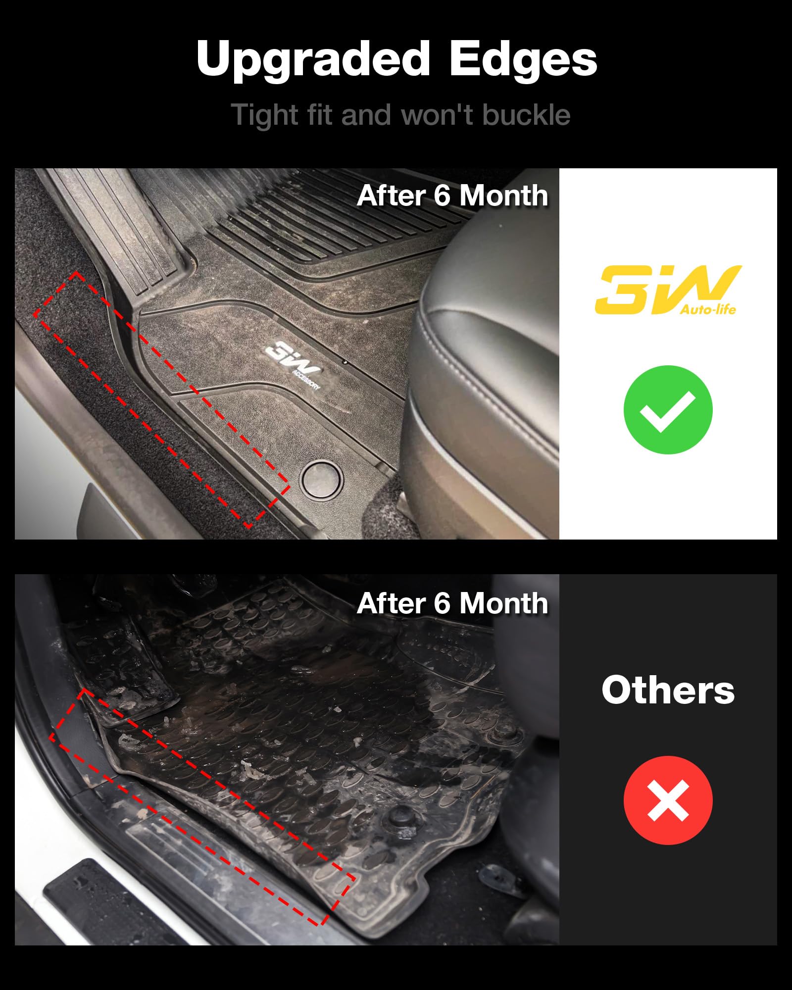 3W 9 Piece Set Floor Mats & Boot Liner & Seat Back Cover Fit for Tesla Model Y 2021-2024, All Weather Dog Friendly TPE Car Mats Anti-slip Heavy Duty Tesla Accessories (Not for Model Y Juniper)