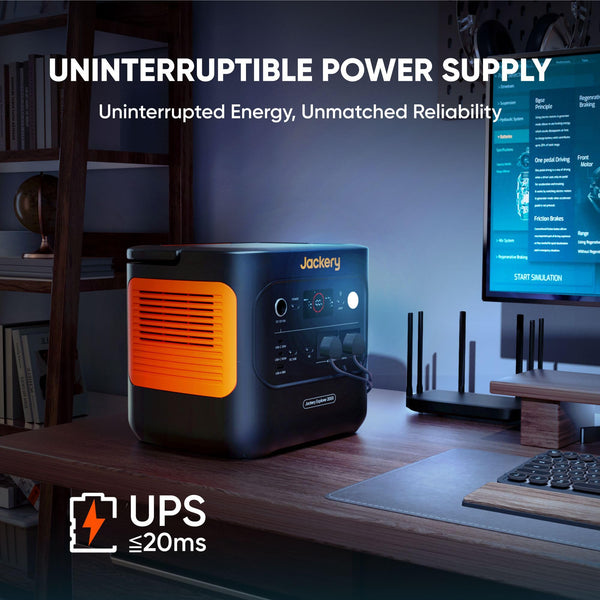 Jackery Explorer 2000V2 Portable Power Station (2024 New) + 2x 200W Solar Panels, 2040Wh LiFePO4, 2000W AC & 100W USB-C Output, 1-Hour Fast Charge, Solar Generator for Camping & Backup