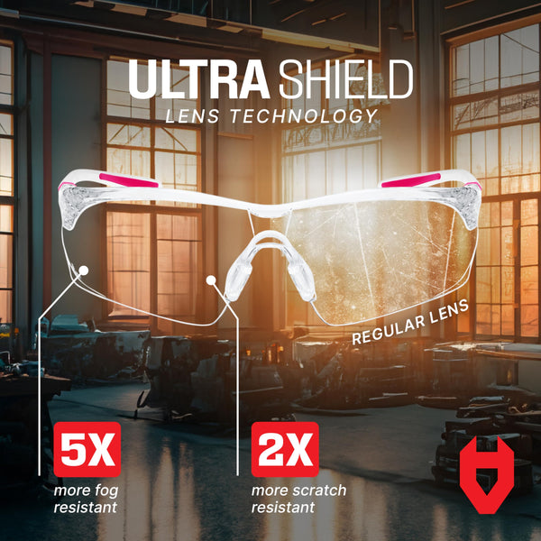 NoCry Clear Safety Glasses for Work with Anti Fog Scratch Resistant Wrap-Around Lenses and Non-Slip Grips, UV Protection. Adjustable Eye Protection Cycling and Squash Glasses with Black & Green Frames