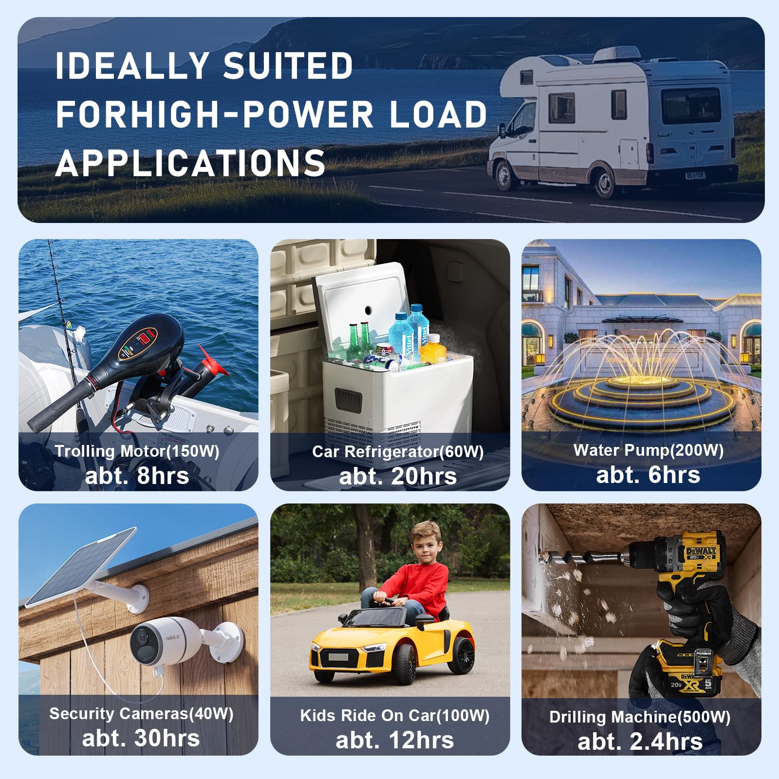 LiFePO4 Lithium Battery 12V 30Ah, Built-in 30A BMS & LCD Voltmeter, 5000+ Cycles, Lightweight Rechargeable Leisure Lithium Iron Phosphate Battery for RVs, Camping Gear, Trolling Motor, Solar