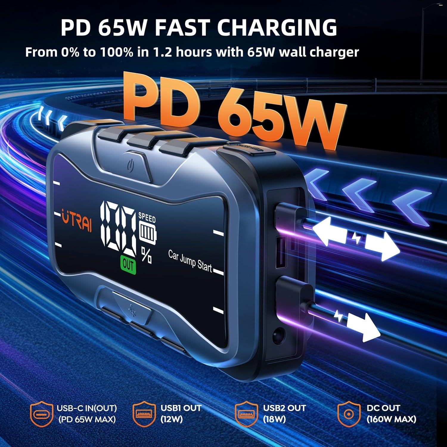 Jump Starter Power Pack/Bank with PD65W/4 Modes of light, DC OUT160W/QC3.0,UTRAI 6000A 27000mAh 12V Car Battery Booster Jump Starter with Jump Leads(all Gas/12L Diesel) Portable Powerbank Charger